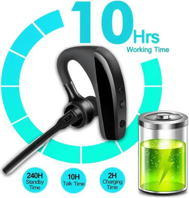 Alt view image 4 of 5 - Bluetooth Earphone Wireless Headphone stereo HandsFree Noise Reduction Business Headset with Mute switch for all smart phone
