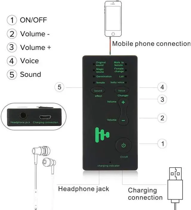 Alt view image 4 of 5 - Portable Voice Changer Voice Modulator with Adjustable Voice Functions Phone Computer Sound Card