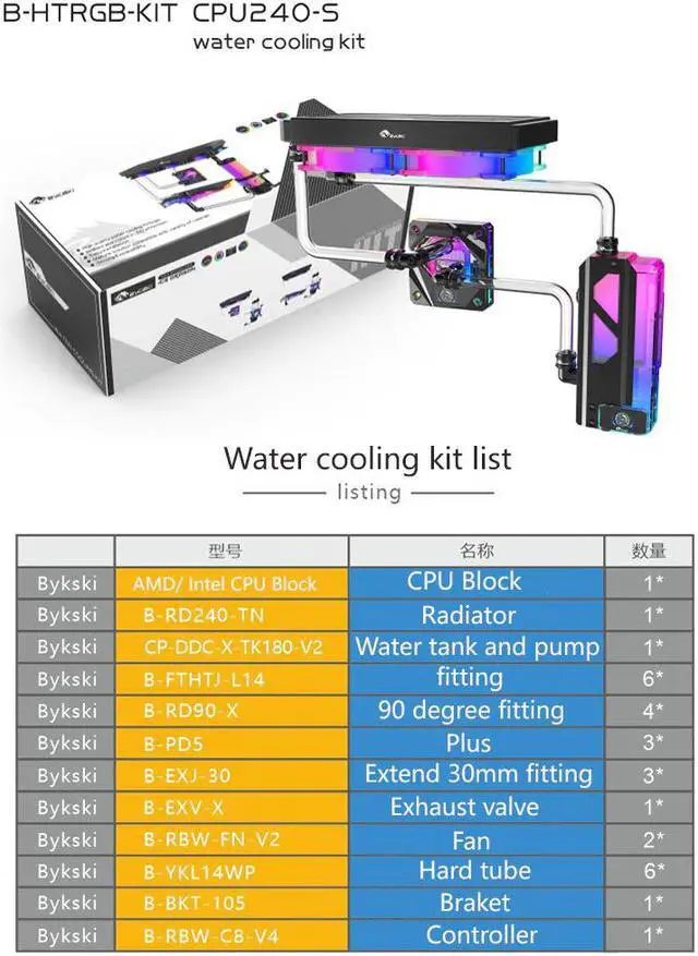 Alt view image 4 of 4 - Water Cooling Cooler Kit CPU Water Block Water Tank Pump 240mm Radiator 120mm fan Computer Radiator G'1/4 Hard Tube