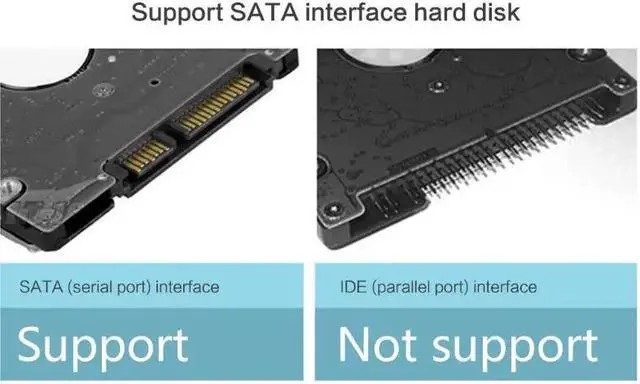 Alt view image 3 of 5 - 3.0/2.0/Type C to 2.5 Inch SATA Hard Drive Adapter Converter Cable for 2.5'' HDD/SSD