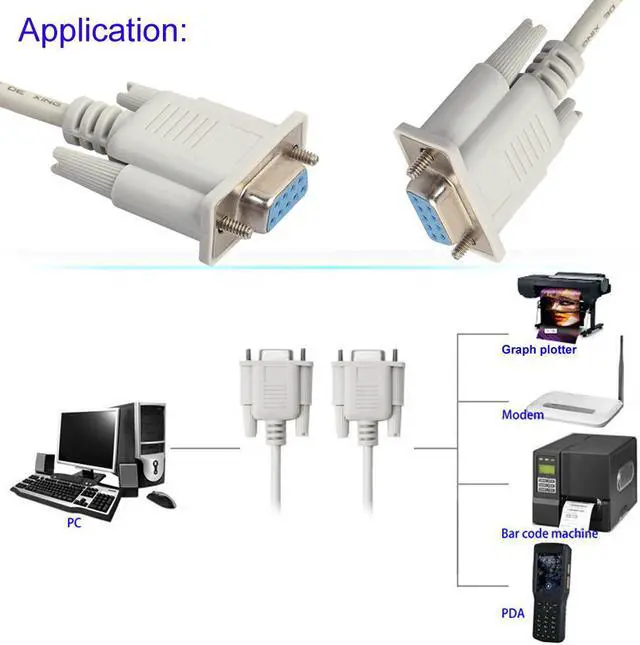 Alt view image 3 of 5 - 1.5m//5m RS232 DB9 9 Pin Female to Female Serial Port Cable Industrial Adapter Connector Extending Wire