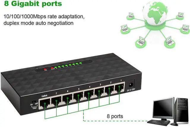 Alt view image 2 of 5 - 8 Port Gigabit Network Switch 10/100/1000Mbps Gigabit Ethernet Network Switch Lan Hub High Performance Ethernet Smart Switcher