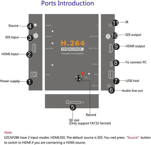 Alt view image 3 of 5 - 286 SDI HDMI HD Video Capture Recorder Live Streaming Support FOOTSWIT For USB Flash/HDD/For  card With Remote Control