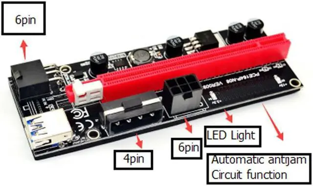 Alt view image 3 of 5 - PCI Express PCIE PCI-E Riser Card 009s Molex 6Pin to SATA 1X 16X USB3.0 Extender Adapter LED Mining