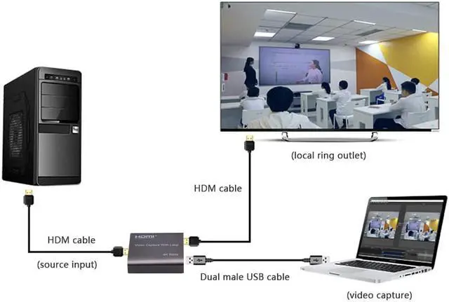 Alt view image 3 of 5 - Loop Out Capture Card Camera Elements Carrying Handheld for Live Streaming Game Audio Video Recording Box