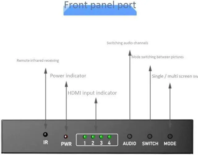 Alt view image 3 of 5 - 1080P 60FPS 4 Channels Display Multiviewer Switch USB 3.0  Video Capture Card Recording Live Box EU Plug