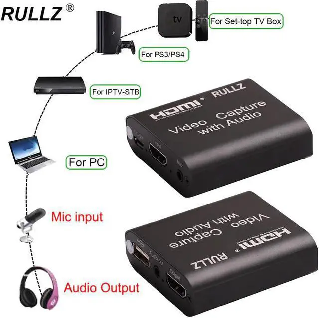 Alt view image 4 of 5 - 2.0 3.0 4K Loop Out Audio Video Capture Card  Recording Box Mic In Phone Game Live Streaming for Switch PS4 DVD Camera