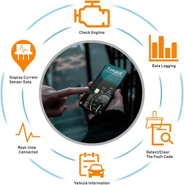 Alt view image 2 of 6 - OBD2 ELM327 V1.5 Bluetooth Adapter With PIC18F25K80 Auto Diagnostic Tool ELM 327 OBDII Car Code Reader OBD 2 Automotive Scanner