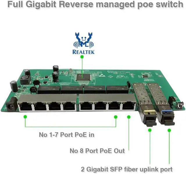 Alt view image 2 of 5 - shipping 8-Port Gigabit Reverse Poe managed ethernet Switch with 2 SFP slots with VLAN
