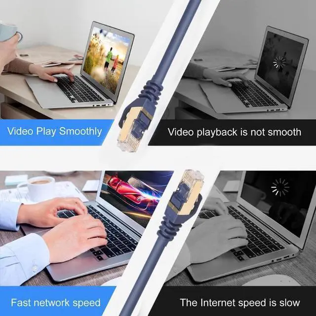 Alt view image 4 of 5 - Ethernet Cable SFTP 40Gbps Super Speed RJ45 Network Lan Patch Cable forComputer Notebook Switch TV Set Top Box