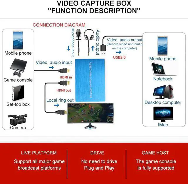 Alt view image 4 of 5 - 4K@60Hz HD USB3.0  Video Capture 1080P  to USB Video Capture Card Dongle Game Streaming Live Streaming