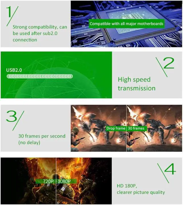 Alt view image 5 of 5 - Mini Vedio Capture Card for PS4 Video Grabber Record Box  Large Memory Input Resolution Camera Recording Live Streaming Card