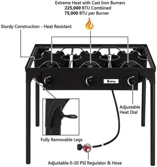 Alt view image 7 of 7 - Outdoor Camp Stove High Pressure Propane Gas Cooker Portable Cast Iron Patio Cooking Burner (Three Burner 225000-BTU)