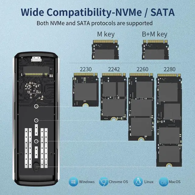 Alt view image 4 of 8 - M.2 NVMe+SATA SSD Enclosure Adapter, USB C 3.1 Gen 2 10Gbps NVMe PCIe/SATA (NGFF) M-Key(B+M Key), ANKMAX UC312M2 Support UASP Trim for SSD, Tool-Free Aluminum Solid State Drive External Enclosure