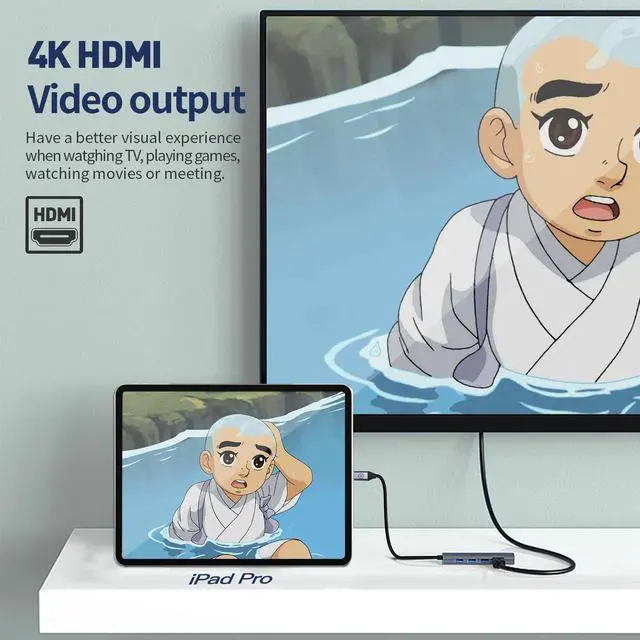 Alt view image 6 of 8 - USB C Hub Ethernet Adapter Ankmax P631HG USB Type C multiport Hub with 4K HDMI, 1Gbps Ethernet Port, 3 USB 3.1, PD Charging for MacBook Pro /Air, iPad Pro and Type C Thunderbolt 3 Laptops