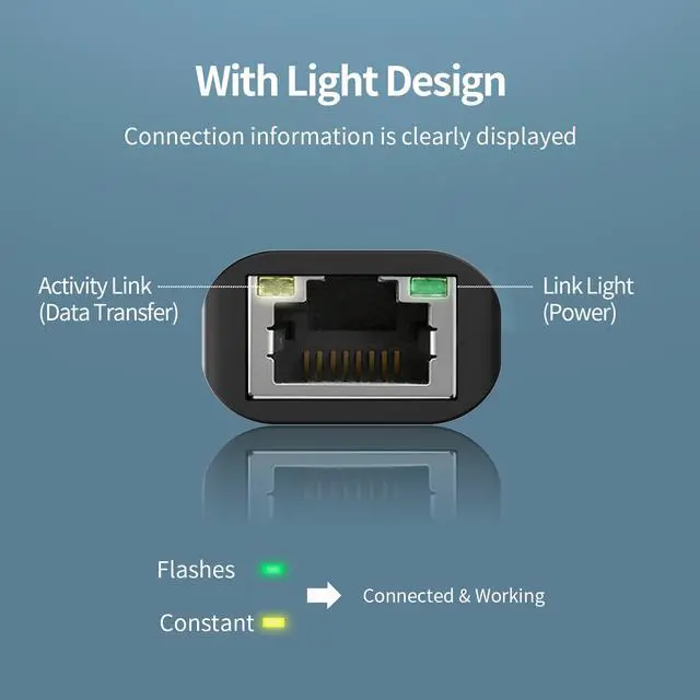 Alt view image 2 of 8 - USB C to LAN 2.5G Adapter Ankmax UC312G2 USB Type C to RJ45 Wired LAN Adapter Transfer Speed up to 2.5Gbps Gigabit Ethernet Adapter, Small Design Drive not Required, Compatible with Type C Devices