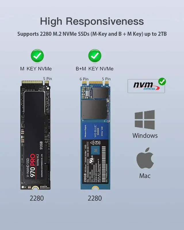 Alt view image 6 of 7 - Ankmax USB 4 SSD Enclosure for NVMe M.2 SSD, UC4M2 USB 4 Type-C 40Gbps Interface Compatible with Thunderbolt 3/4 USB3.1/3.0, Tool-Free Aluminum External Hard Drive Enclosure