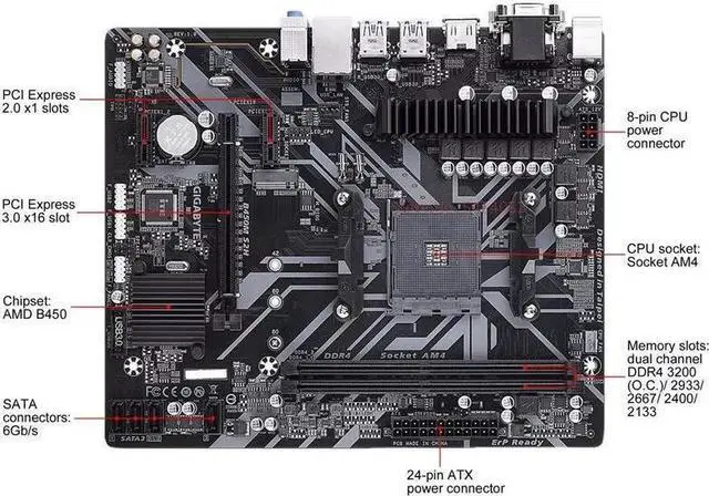 Alt view image 5 of 6 - GIGABYTE B450M S2H AM4 AMD B450 SATA 6Gb/s USB 3.1 HDMI Micro ATX AMD 32G M.2 slot Double Channel Motherboard