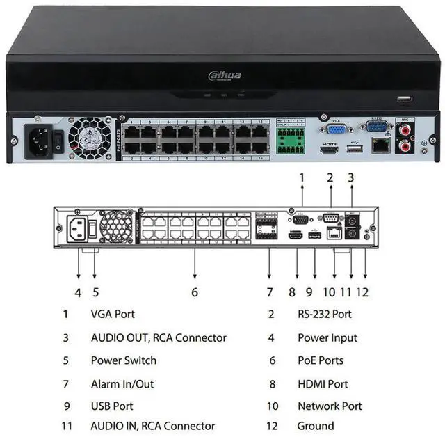 Alt view image 4 of 7 - Dah,ua NVR4216-16P-EI 16MP 16CH 1U 16PoE 2HDDs WizSense Network Video Recorder
