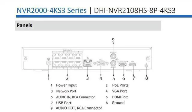Alt view image 7 of 7 - dah,ua NVR2108HS-8P-4KS3 Original 8CH 8POE 12MP 8MP 4K NVR Network video Recorder