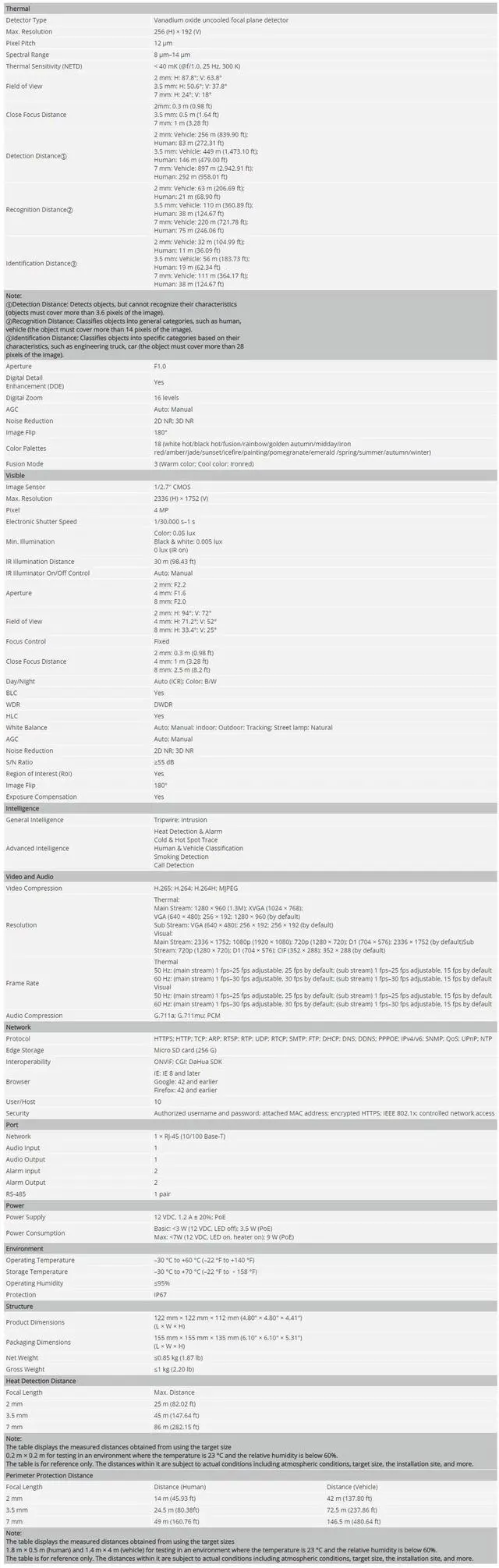 Alt view image 7 of 7 - TPC-DF1241-B2F2-DW-S8 Thermal Network Mini Hybrid Eyeball Camera PoE IP67