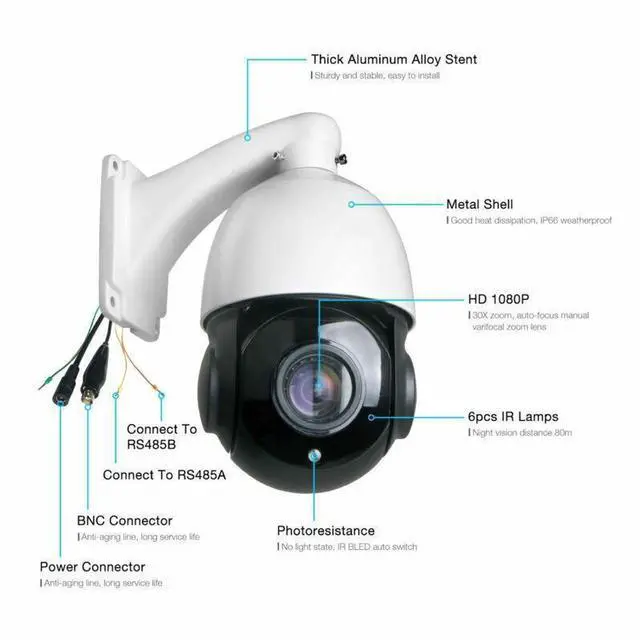 Alt view image 3 of 7 - 4in1 30X Zoom AHD/TVI /CVI/CVBS 2MP Outdoor CCTV PTZ Speed Dome Camera Sony CMOS