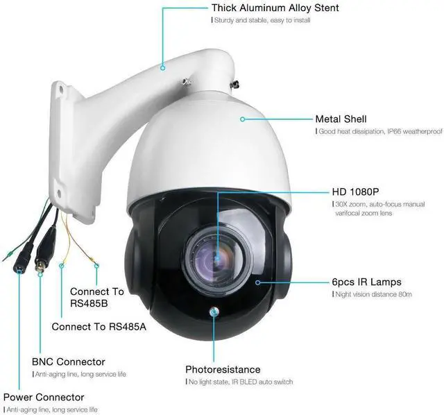 Alt view image 6 of 7 - 5MP HD 4 in1 30X Zoom AHD/TVI /CVI/CVBS Outdoor CCTV PTZ Speed Dome Camera CMOS