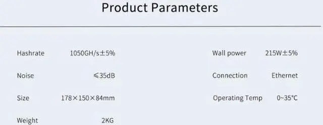 Alt view image 6 of 6 - Goldshell CK-BOX Miner 1050GH/S 215W ( Without PSU ) CKB Miner Low Noise Small Household Mining Machine Asic Miner