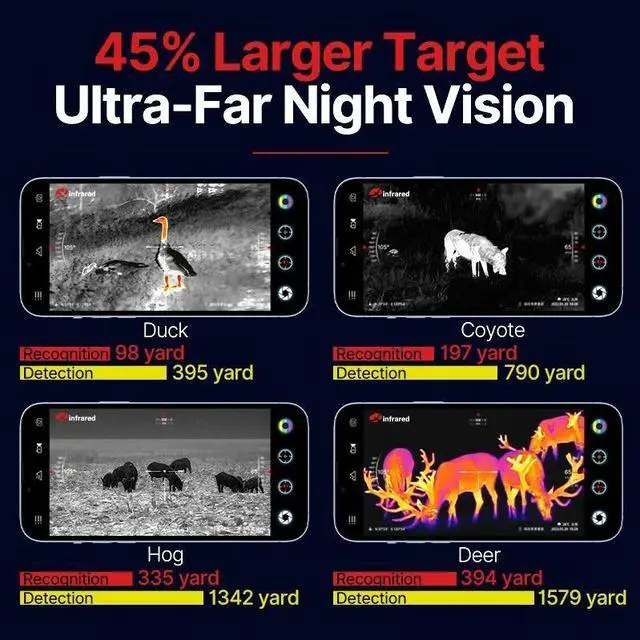 Alt view image 6 of 7 - InfiRay /Xinfrared T2 Pro Thermal Imager Hunting Camera Outdoor Search 1579m Infrared Night Vision Mobile iPhone iOS,Not compatible with iphone 15