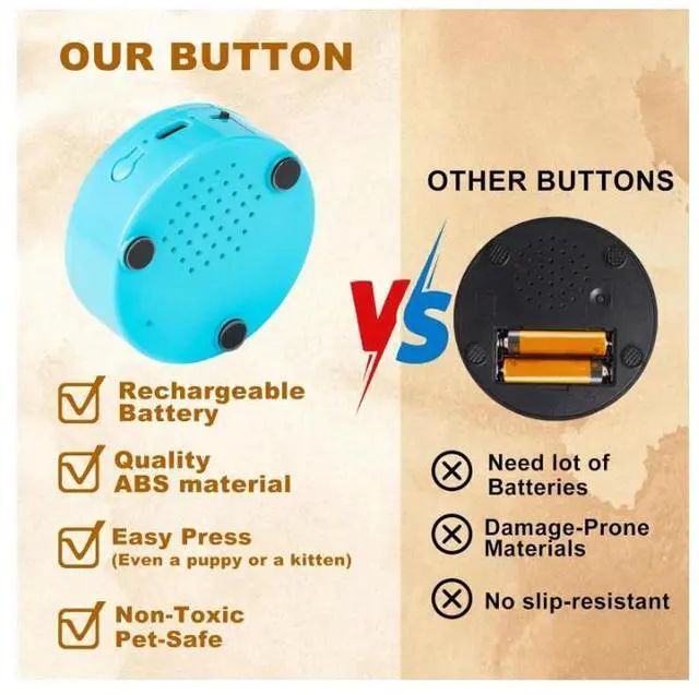 Alt view image 4 of 7 - Rechargeable Dog Buttons for Communication with Mat, 24s Recordable Dog Buttons Talk for Pet and Cats Training, 6 Pack Voice Recording Talking Buttons for Dogs, Funny Gift for Study Office Home
