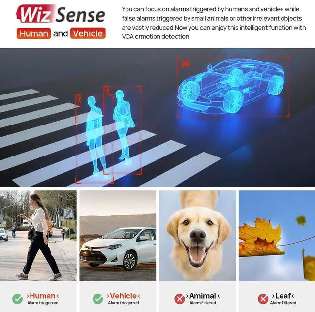 Alt view image 7 of 7 - Dahu,a 8MP 180° Dual lens TiOC WizSense IP Camera OEM EPTZ IPC-PDW3849-A180-AS-PV