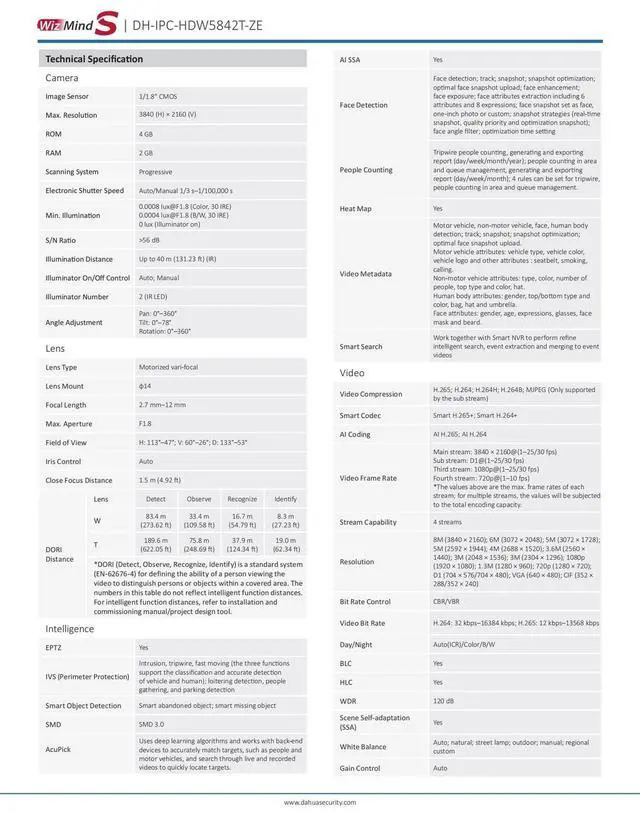 Alt view image 5 of 7 - Dah,ua IPC-HDW5842T-ZE-S3 8MP 4x Zoom Mic WizMind S PoE IP Camera Face Detection