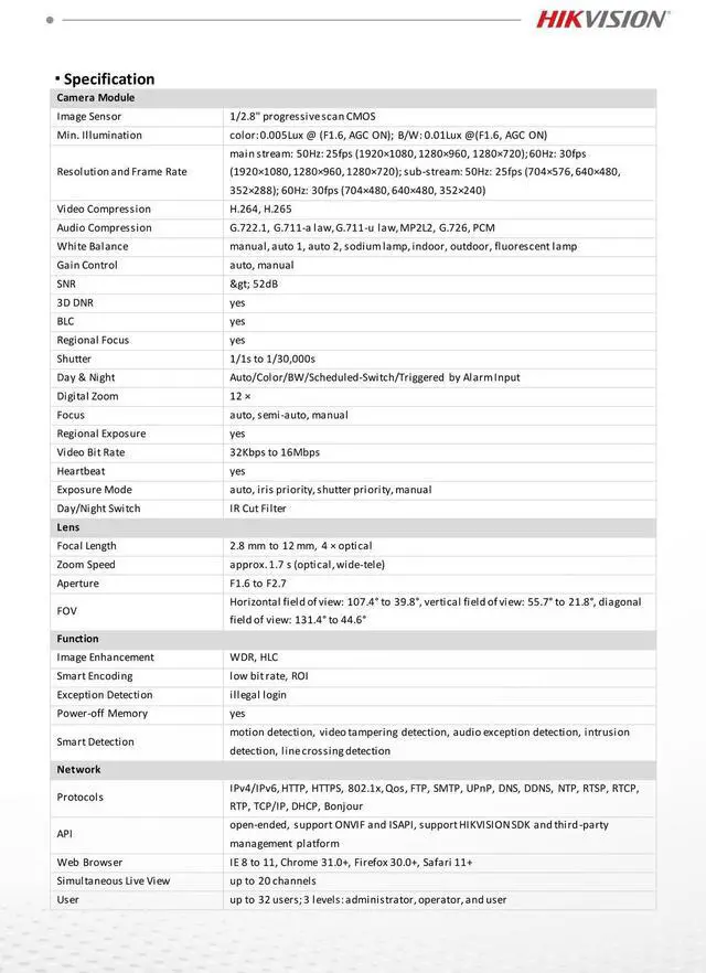 Alt view image 4 of 5 - Hi,kvis,ion DS-2ZMN0407N 2MP 4× Optical Zoom+12x Digital Zoom Camera Module WDR