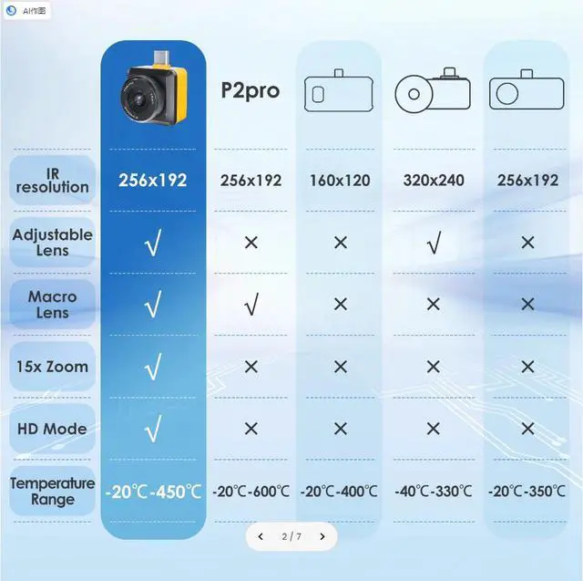 Alt view image 3 of 7 - Thermal Master T2S Pro: 8mm Macro Thermal Imager for PCB Inspection - 40mK, 15X Zoom, Android/iOS Compatible