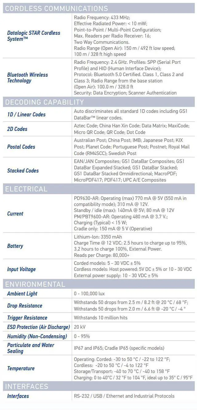 Alt view image 7 of 7 - Da,talo,gic PowerScan PD9630-ARK1 Industrial Long Range 2D USB Barco,de Scann,er Kit