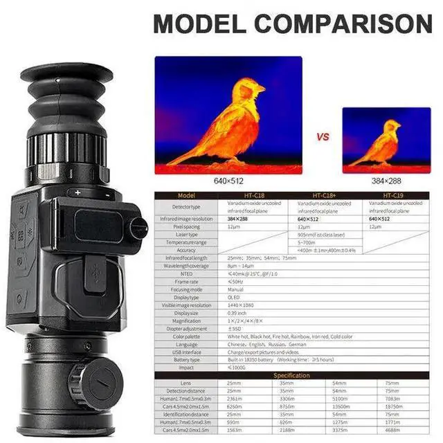 Alt view image 4 of 7 - Hti HT-C19 Thermal Imager Infrared Thermal Camera Hunting Monocular Telescope