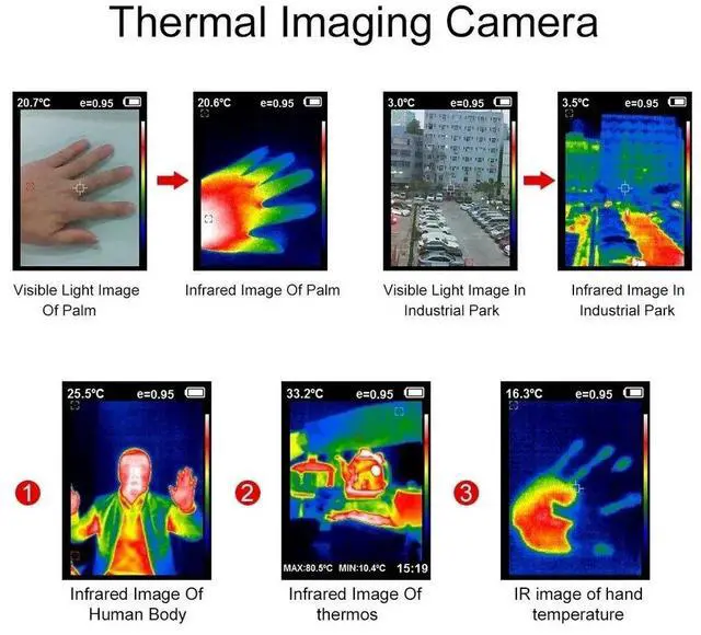 Alt view image 4 of 7 - HT-04D Thermal Imager Handheld Thermal Camera 19200 Pixels 160*120 Resolution