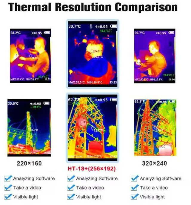 Alt view image 6 of 7 - Hti HT-18+ LCD Handheld Infrared Thermal Imager Camera 4G IR Resolution 256x192