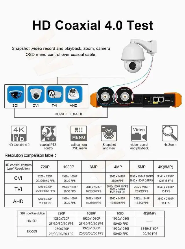 Alt view image 3 of 7 - K15 CCTV Tester Support Optical Fiber Network Testing IPC 7" Monitor Tester HDMI