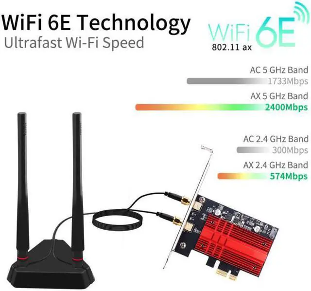 Alt view image 3 of 7 - DERAPID WiFi 6E PCIe Wireless Adapter  Intel AX210 Chip, 5400Mbps Tri-Band (6GHz/5GHz/2.4GHz), Bluetooth 5.2, 160MHz, for Desktop Windows 10/11