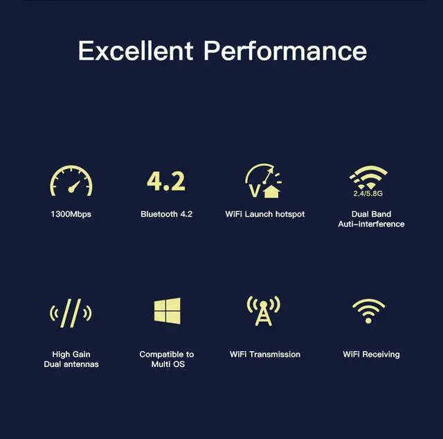 Alt view image 4 of 7 - DERAPID USB WiFi Bluetooth Adapter 1300Mbps Dual Band 2.4G 5G Wireless Network Receiver Mini USB Dongle for PC/Laptop/Desktop