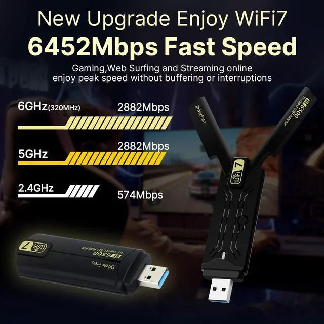 Alt view image 6 of 7 - DERAPID USB Wifi 7 Adapter Tri-band 2.4GHz 5GHz 6GHz for Desktop PC Wireless 802.11be Wi-Fi 7 USB3.0 Network Adapter Suppprts Windows 10/11