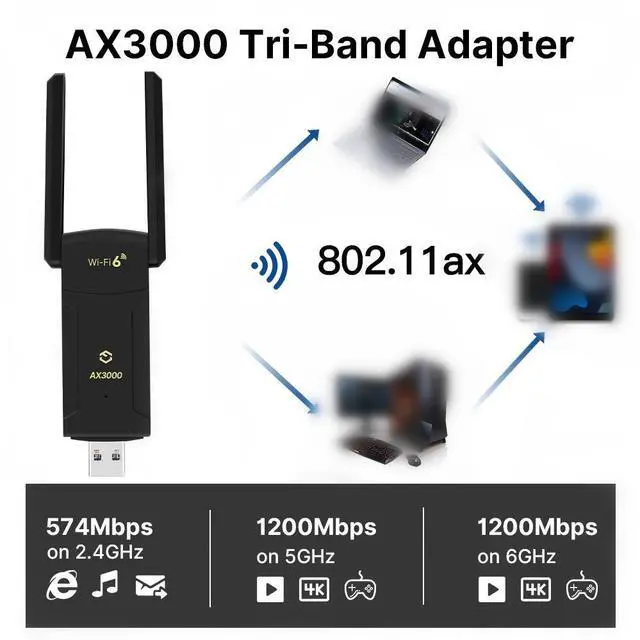 Alt view image 4 of 7 - DERAPID AX3000 USB WiFi Bluetooth Adapter for Desktop PC - WiFi 6 Adapter Dual Band 2.4G/5G PC WiFi Adapter USB3.0 WiFi Dongle WiFi Antenna USB Network Adapter for Gaming Computer Supports Win10/11