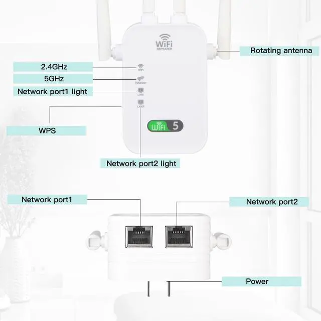 Alt view image 6 of 7 - DERAPID AC1200 WiFi Range Extender Outdoor Long Range Wifi Repeater, Dual Band 1200Mbps 2.4G+5G WiFi Booster with External Antennas
