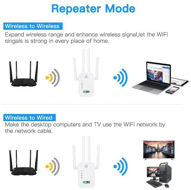 Alt view image 5 of 7 - DERAPID AC1200 WiFi Range Extender Outdoor Long Range Wifi Repeater, Dual Band 1200Mbps 2.4G+5G WiFi Booster with External Antennas