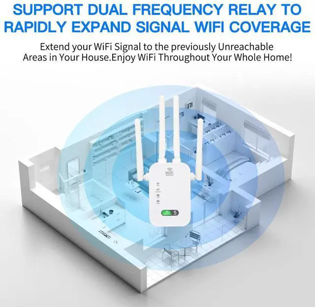 Alt view image 2 of 7 - DERAPID AC1200 WiFi Range Extender Outdoor Long Range Wifi Repeater, Dual Band 1200Mbps 2.4G+5G WiFi Booster with External Antennas
