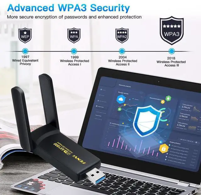 Alt view image 5 of 7 - DERAPID AX1800 WiFi 6 USB Adapter for Desktop PC Wireless Network Adapter with 2.4GHz 5GHz High Gain Dual Band 5dBi Antenna WPA3 Supports Windows 11/10