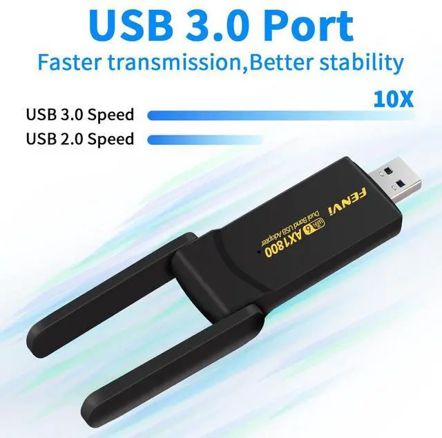 Alt view image 3 of 7 - DERAPID AX1800 WiFi 6 USB Adapter for Desktop PC Wireless Network Adapter with 2.4GHz 5GHz High Gain Dual Band 5dBi Antenna WPA3 Supports Windows 11/10