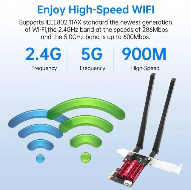 Alt view image 3 of 7 - DERAPID AX900 PCIe WiFi 6 Wireless Adapter Dual Band 900Mbps with Bluetooth 5.4, High-Speed Network Card for Desktop PC Gaming, Compatible with Windows 10/11