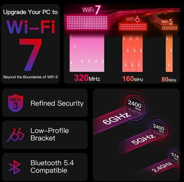 Alt view image 2 of 7 - DERAPID WiFi 7 PCIe Desktop Card BE5400 Tri-Band with MediaTek MT7925 Chip, Bluetooth 5.4 Adapter for Windows 10/11 Compatible with Intel and AMD motherboards